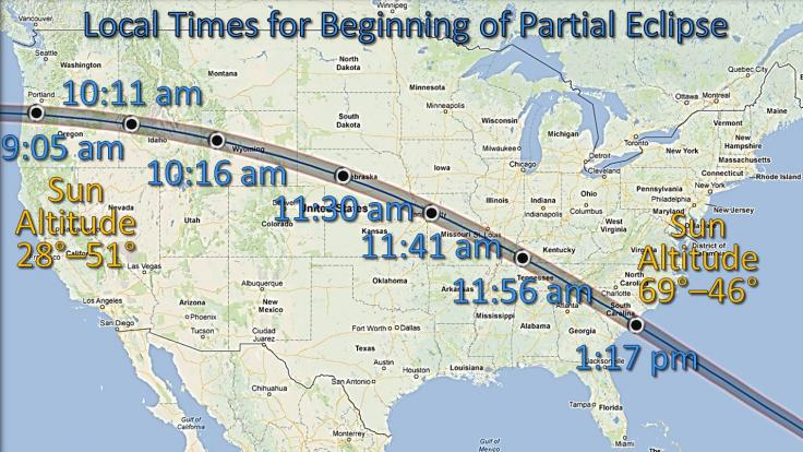 Local Times of the Solar Eclipse