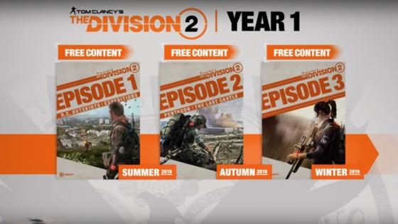 The Division 2 Contenido del Primer Año - The Division 2: Trailer del contenido del primer año
