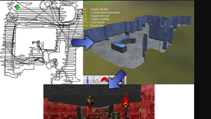 Procedimiento de transformación del recorrido de Roomba en mapas de Doom